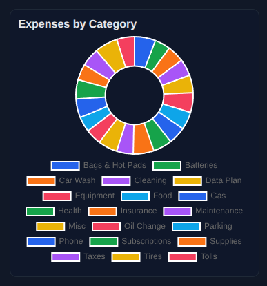 Pasted image 20251205025120