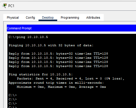 PC1 to PC4 Ping Success