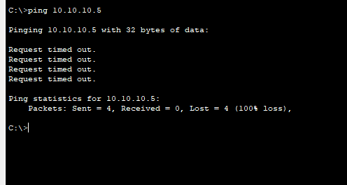 PC2 to PC4 Ping Fail